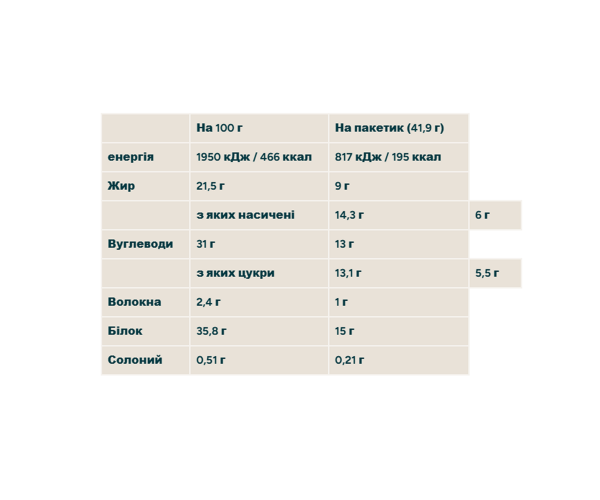 Crispy Wafer - 10x40g Peanut Butter