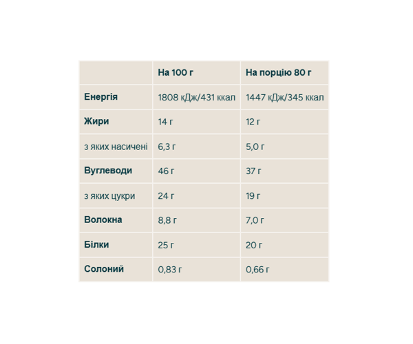 Oat Flapjack - 12x80g Chocolate