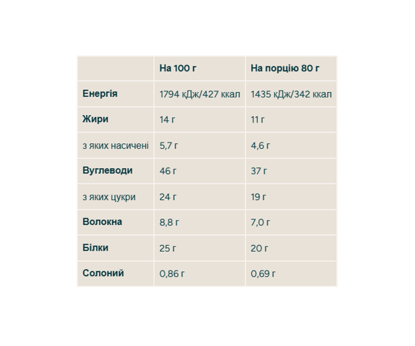 Oat Flapjack - 12x80g Taditional Oat