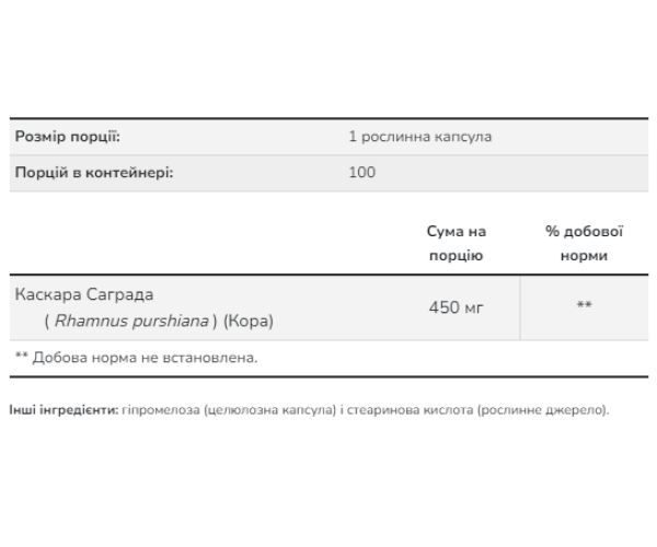 Cascara Sagrada 450 mg - 100 vcaps