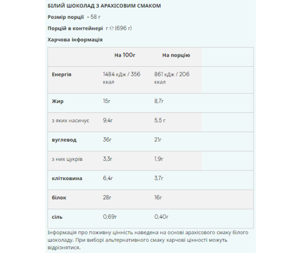 Crispy Layered - 12x58g White Chocolate Peanut