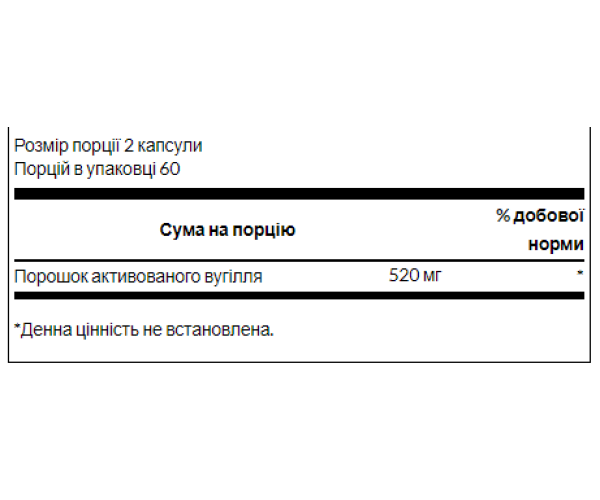 Activated Charcoal 260mg - 120caps