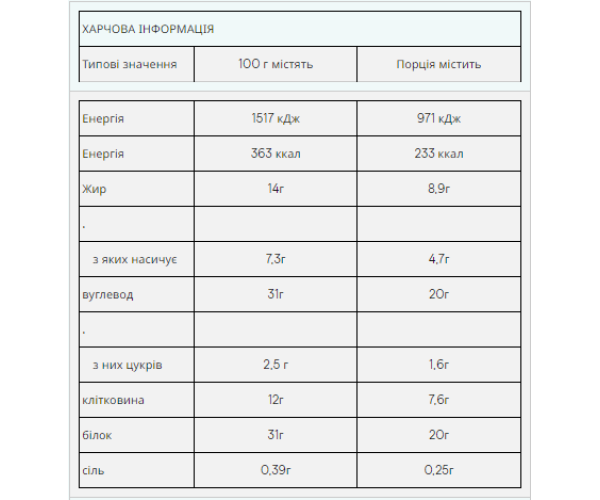 Impact Bar - 12x64g Dark Chocolate Sea Salt
