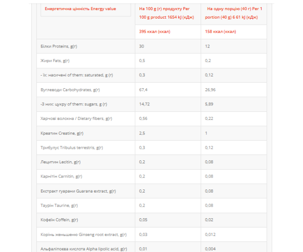 Gainer - 1000g Chocolate