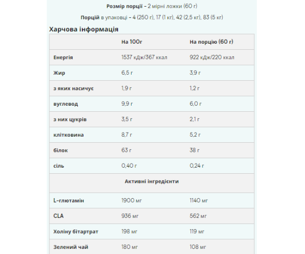 Impact Diet Whey - 1000g Chocolate