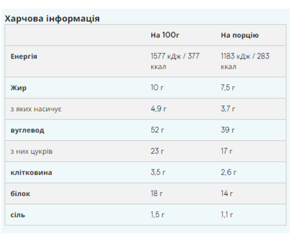 Baked Cookie - 12x75g Chocolate Chip