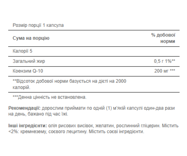 Q-SORB™ Co Q-10 200 mg - 60 Rapid Release Softgels
