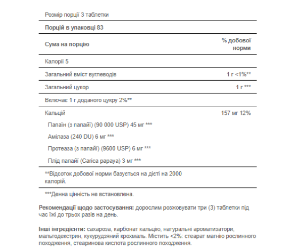 Papaya Enzyme - 250 tablets