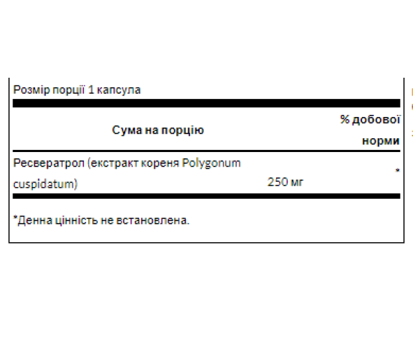 Resveratrol 250mg - 30caps