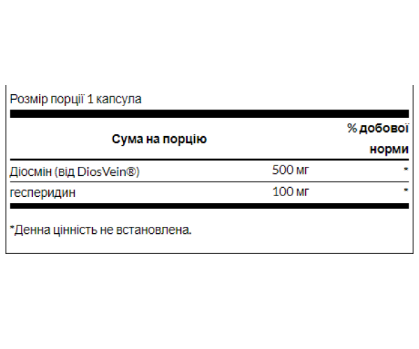 Diosmin Hesperidin - 60caps