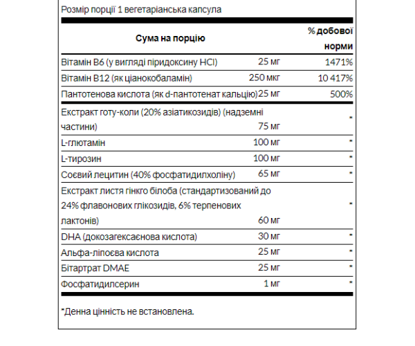 Brain Essentials - 60veg caps