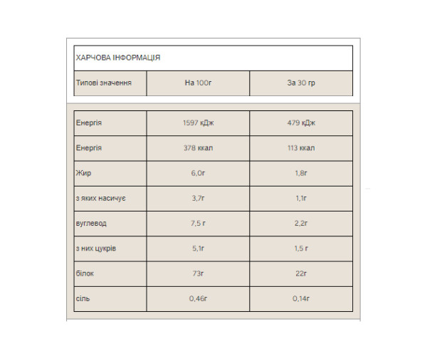 Impact Whey Protein - 1000g Cookiees and Cream