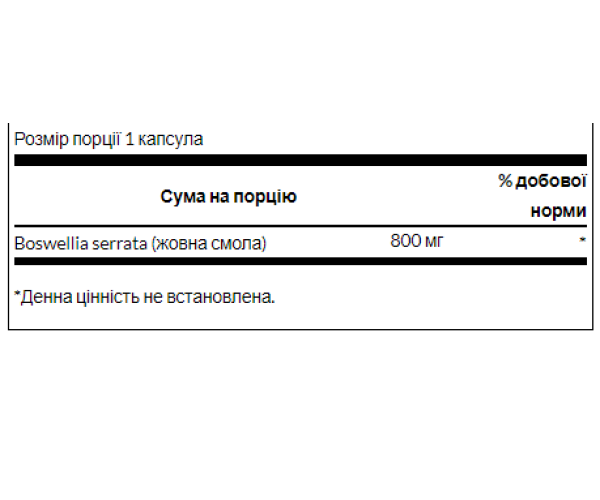 Boswellia Double Strength 800 mg - 60 Caps