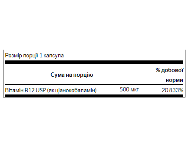 Vitamin B-12 500mcg - 30caps