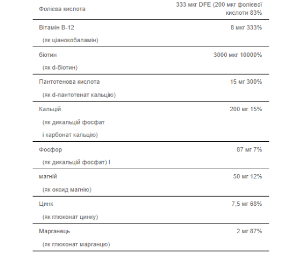 Hair Skin and Nails Formula Type 1 and 3 Collagen - 60 caps