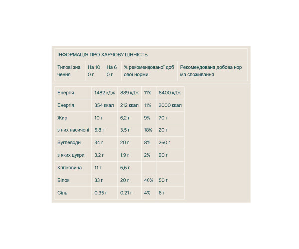 Layered Bar - 12x60g Chocolate Peanut Pretzel