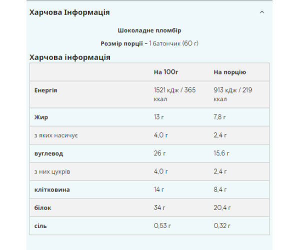 Layered Bar - 12x60g Triple Chocolate Fudge