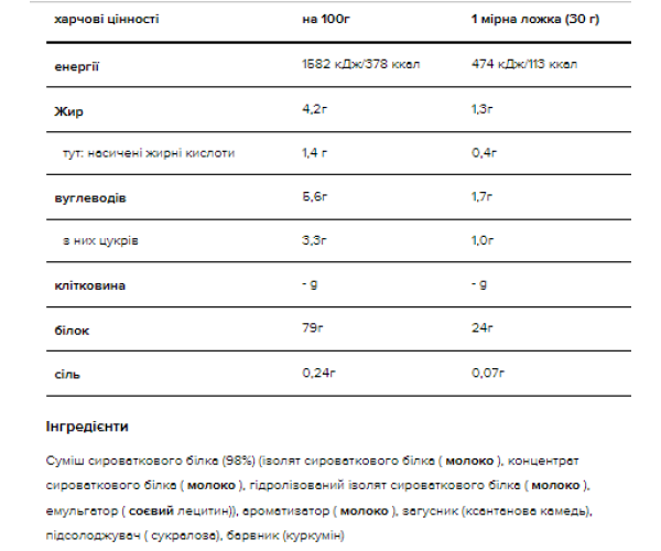 Gold Standard 100% Whey - 2280g French Vanilla Crème