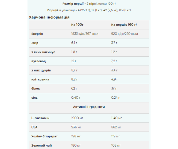 Impact Diet Whey - 1000g Cookies Cream