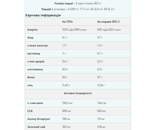 Impact Diet Whey - 1000g Strawberry ShortCake