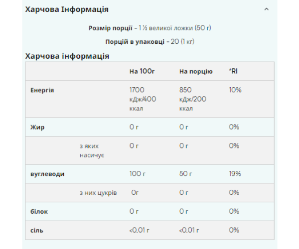 Maltodextrin - 2500g Unflavoured