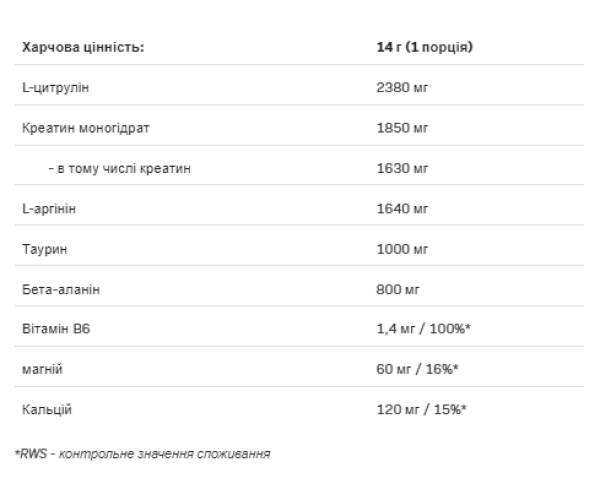 Big Pump Pre Workaut Formula - 420g Strawberry