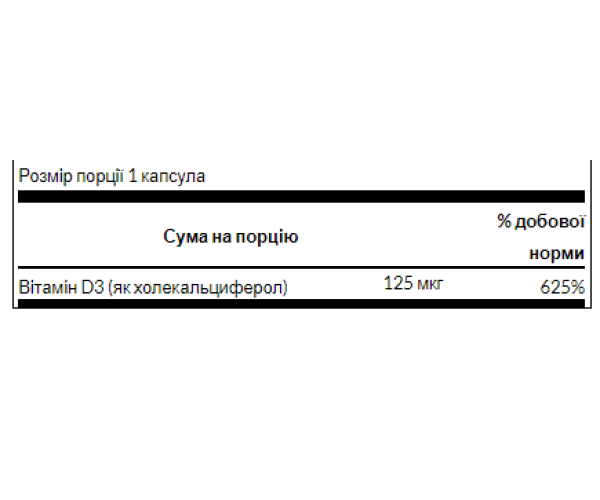 D3 with Coconut oil 5000iu - 60 softgels
