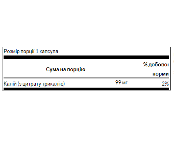 Potassium Citrate 99mg - 120caps