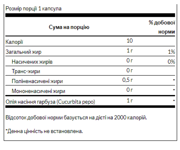 Pumpkin Seed Oil 1,000 mg - 100softgels
