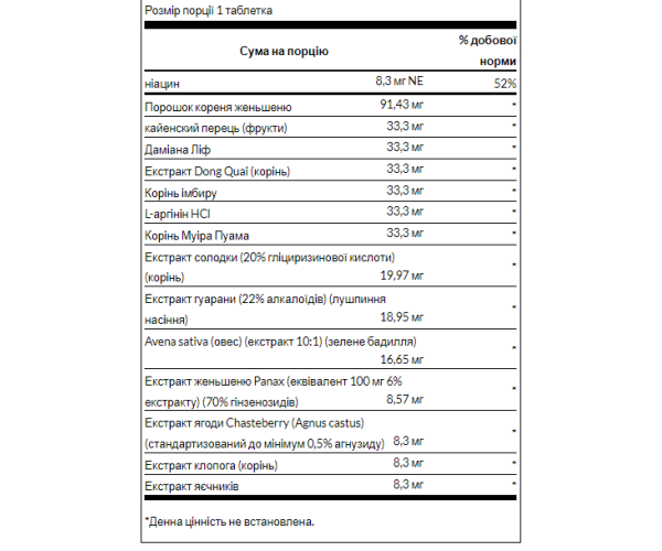 Ultimate Women's Intimate Performance - 90 tabs