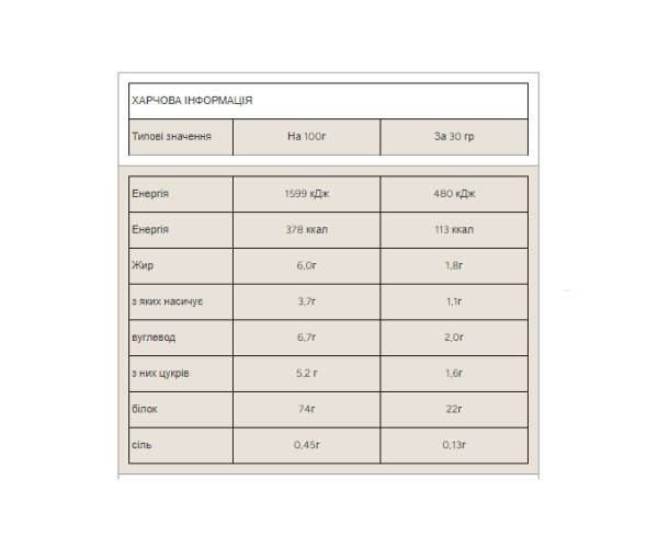 Impact Whey Protein - 1000g Strawberry Cream