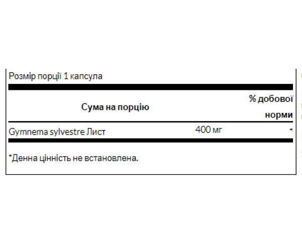 Full Spectrum Gymnema Sylvestre Leaf 400 mg - 100caps