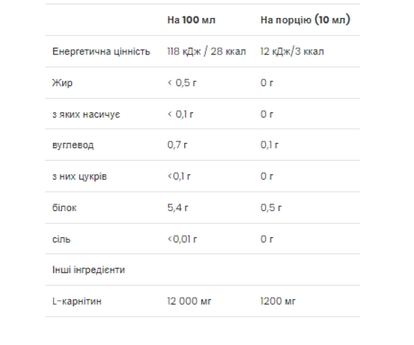 L-Carnitine Concentrate - 500 ml Cherry-Blueberry