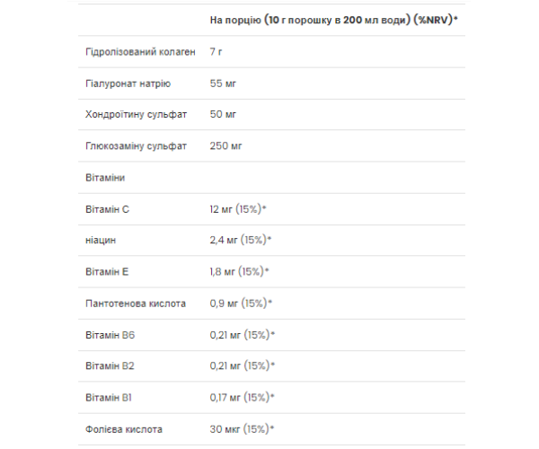 Absolute Joint - 400g Raspberry