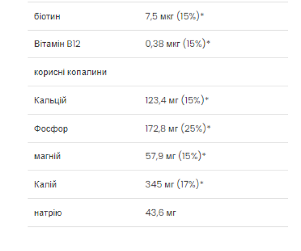 Absolute Joint - 400g Raspberry
