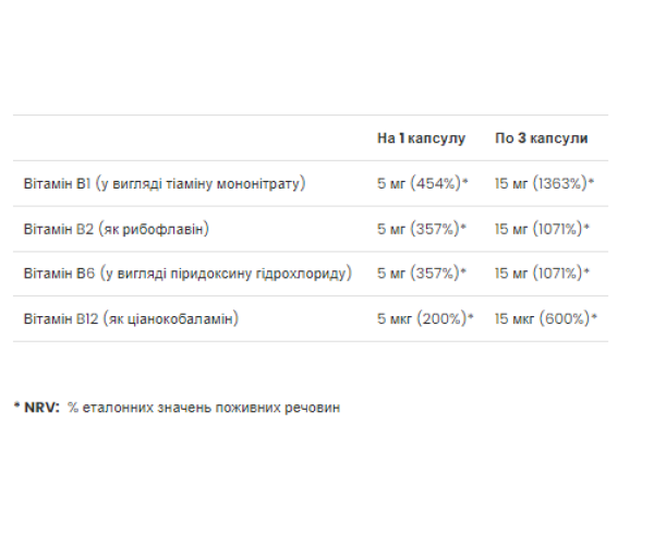Vitamin B complex - 90 softgels
