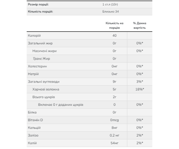 Apple Fiber Powder - 12 Oz