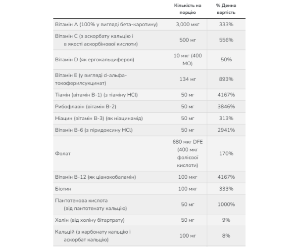 Special Two - 120 vcaps