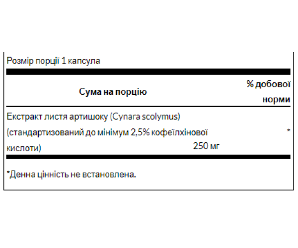 Artichoke Extract Standardized 250 mg - 60caps