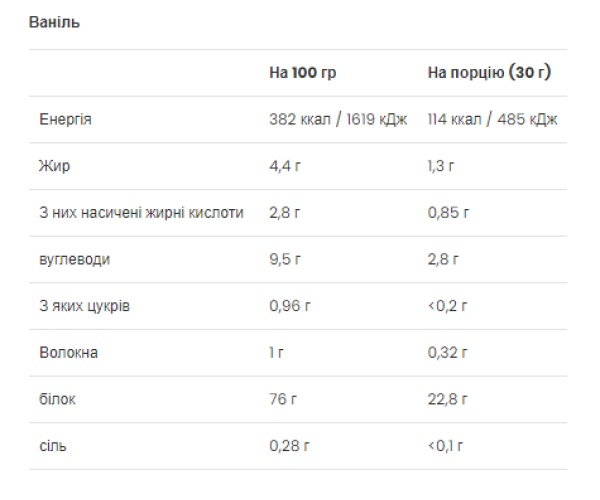 Gold Whey - 500g Vanilla