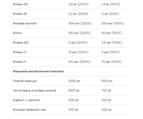 Lean Protein Shake - 750g Banana