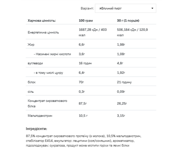 Whey Protein - 2270g Double Chocolate