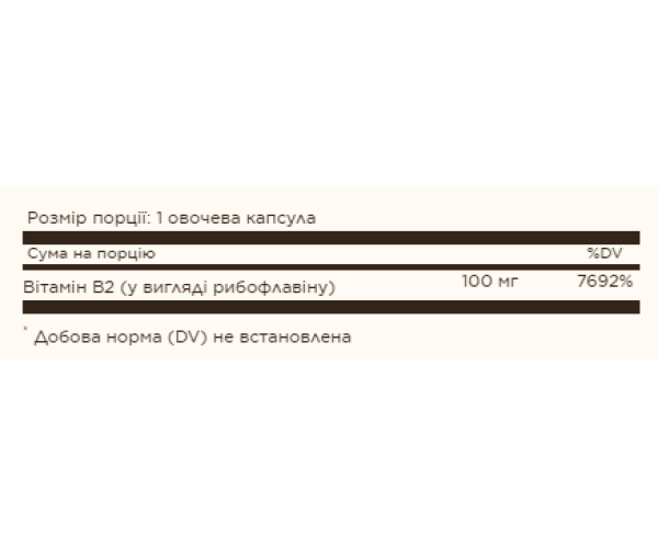 Vitamin B2 100mg (Riboflavin) - 100 Vcaps