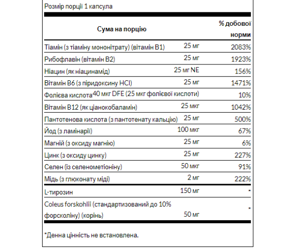Thyroid Essentials - 90 caps