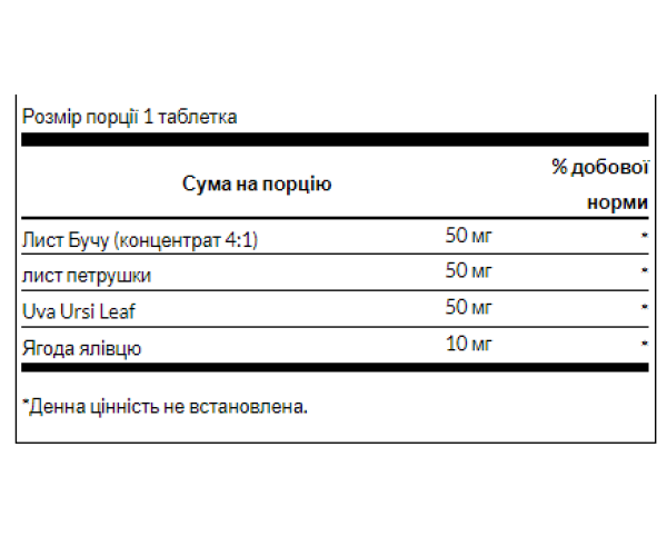 Water Pills - 120tabs