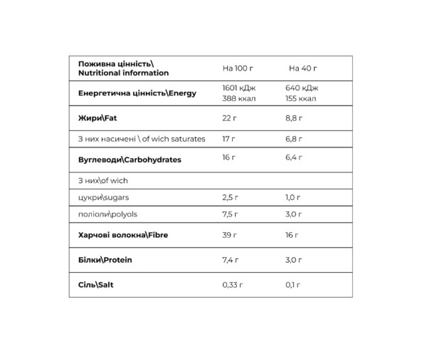 Coco Caramel - 20x40g Truffle