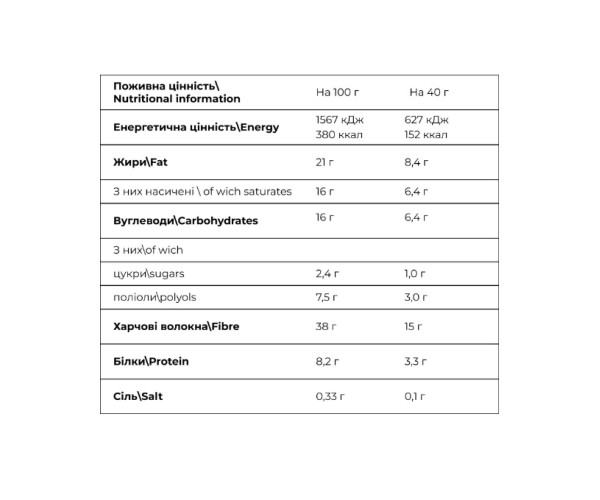 Coco Caramel - 20x40g Chocolate