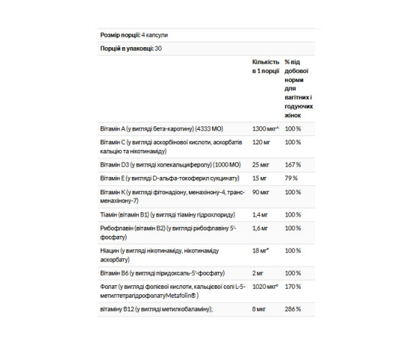 Prenatal Advantage - 120 easy-to-swallow softgels