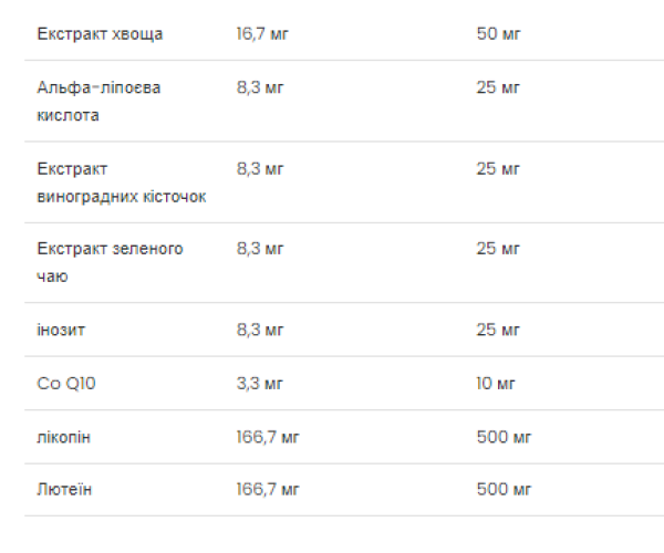Ultra Women's Multivitamin - 90 softgels