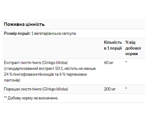 Ginkgo Biloba 60mg - 60vcaps